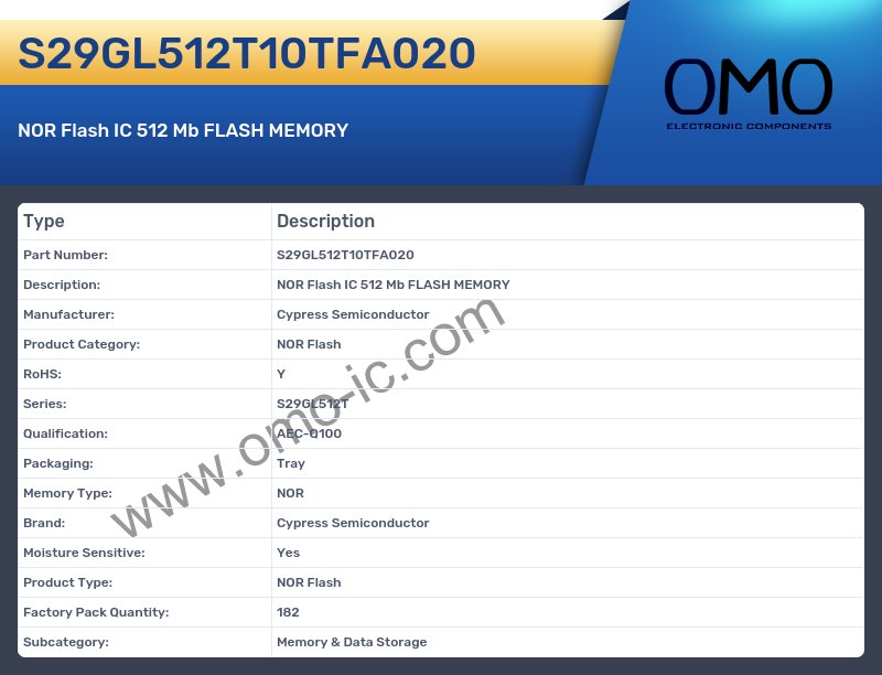 S29GL512T10TFA020