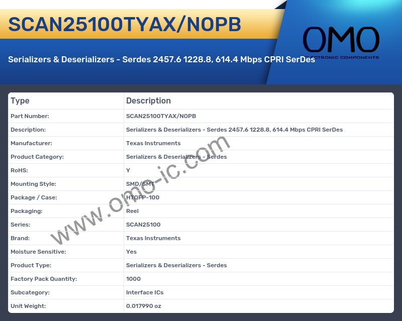 SCAN25100TYAX/NOPB