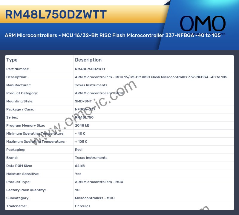 RM48L750DZWTT