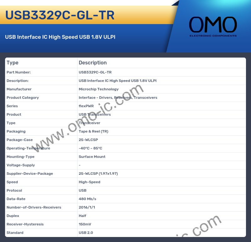USB3329C-GL-TR