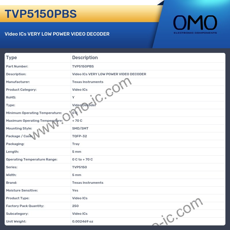 TVP5150PBS