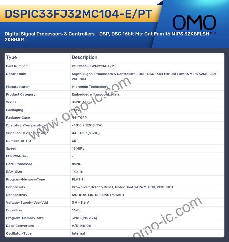 DSPIC33FJ32MC104-E/PT