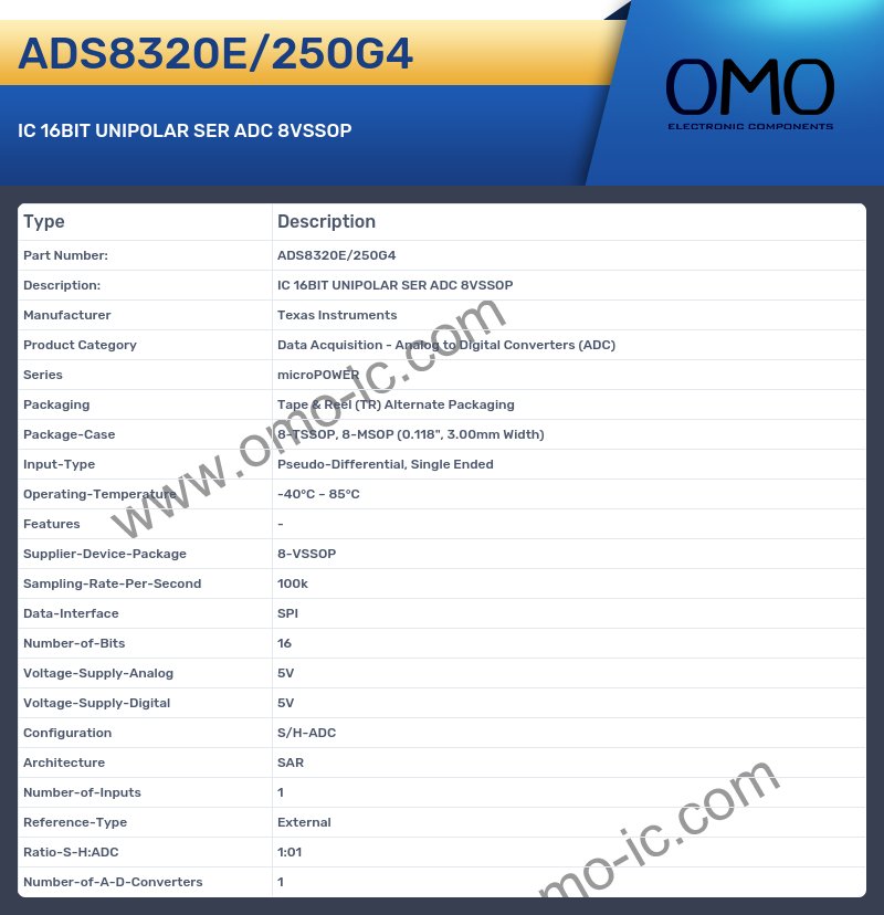 ADS8320E/250G4