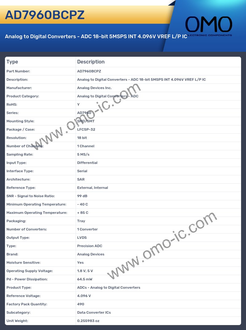 AD7960BCPZ