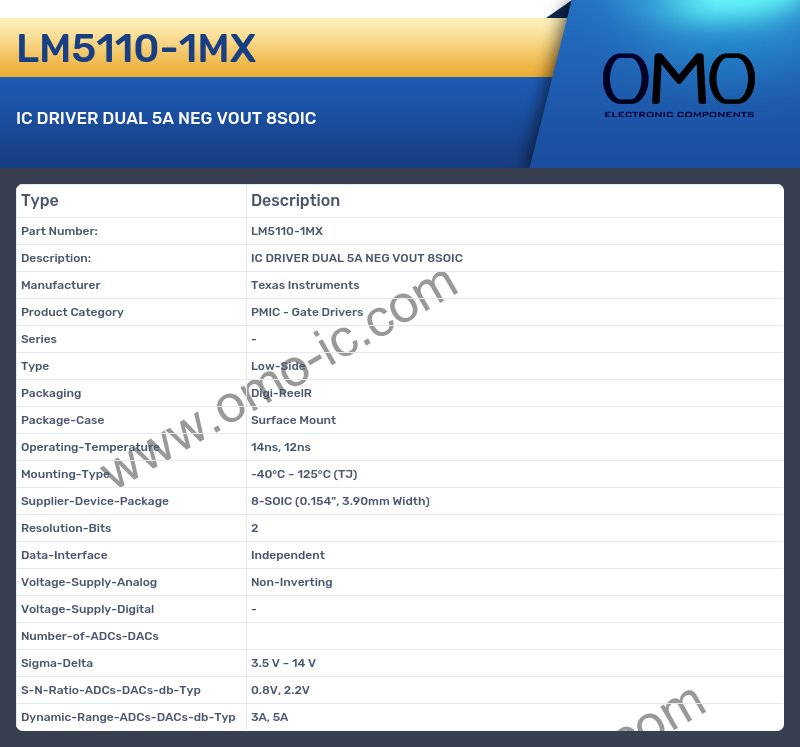 LM5110-1MX
