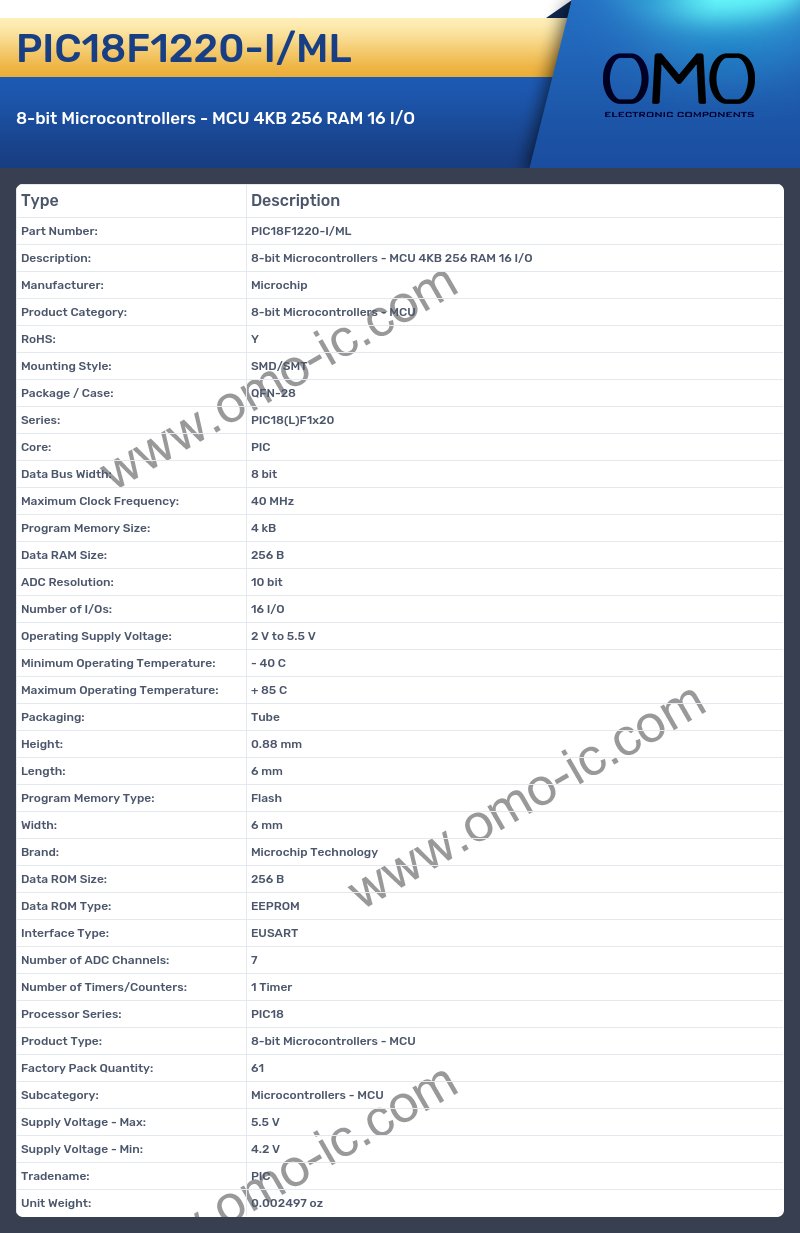 PIC18F1220-I/ML