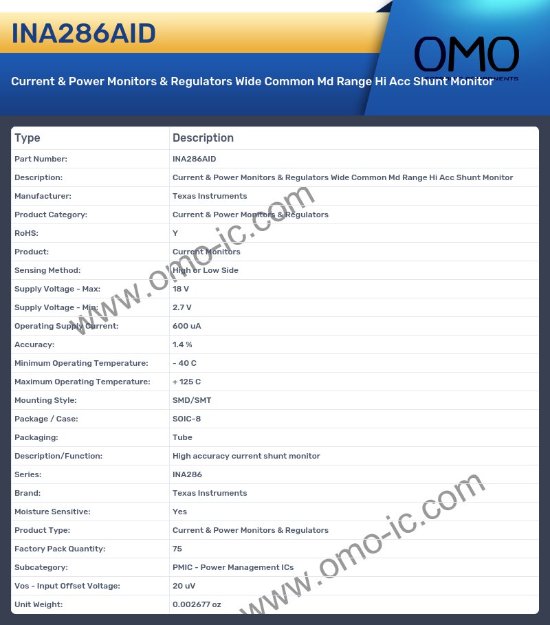 INA286AID