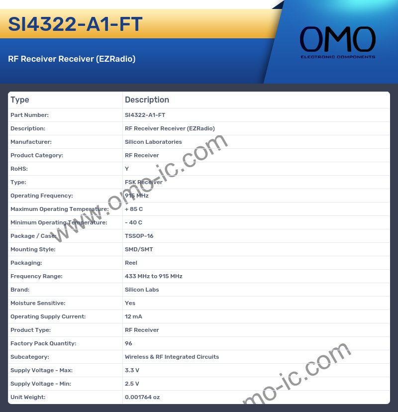 SI4322-A1-FT