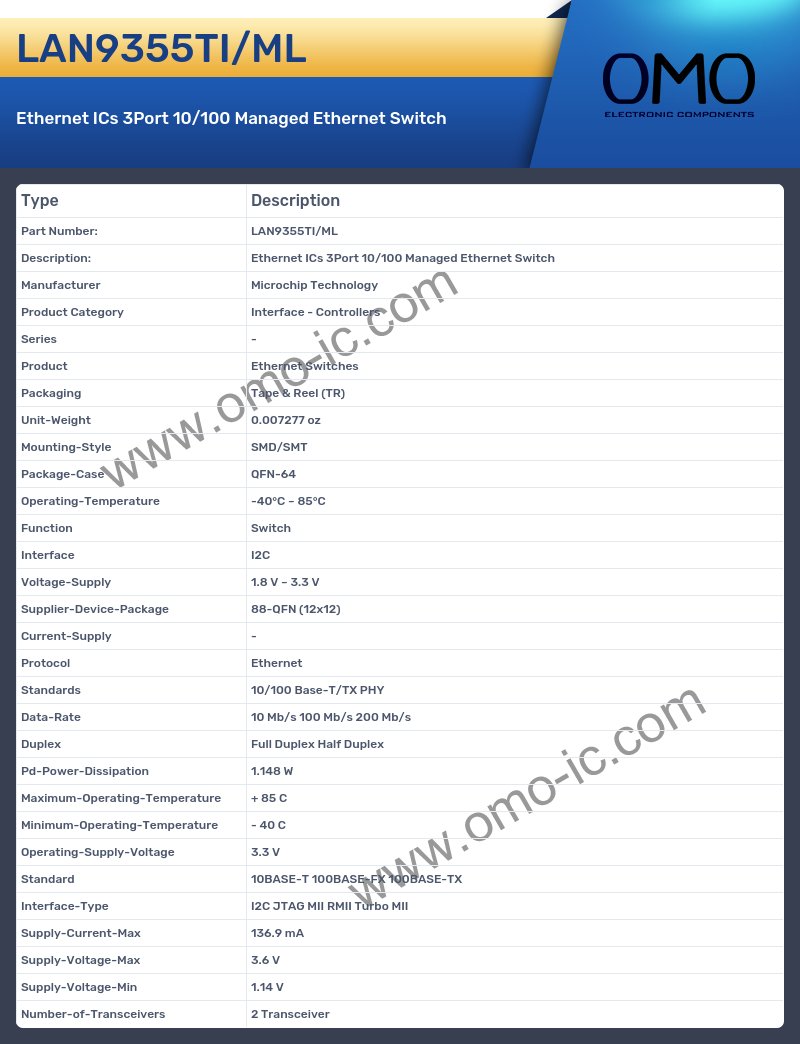 LAN9355TI/ML