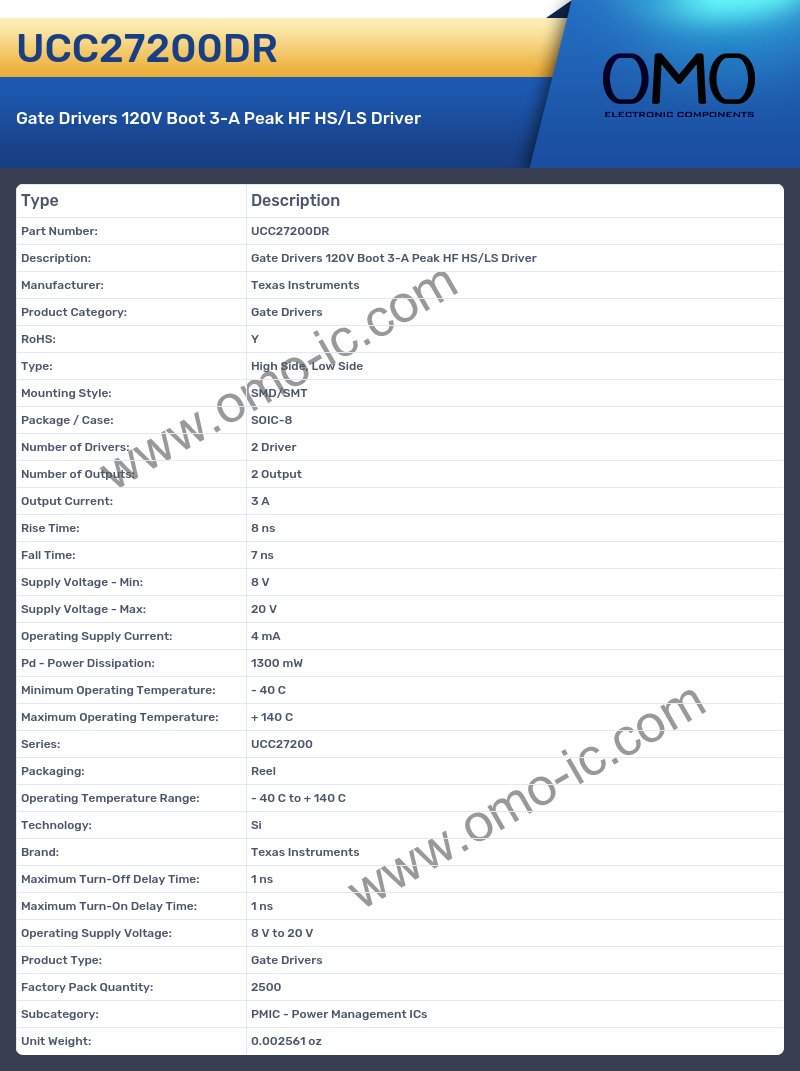 UCC27200DR