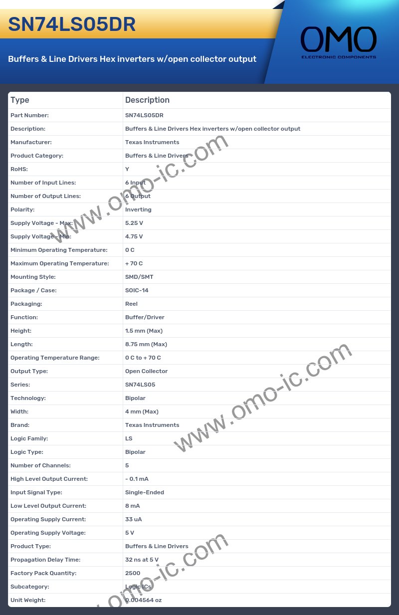 SN74LS05DR