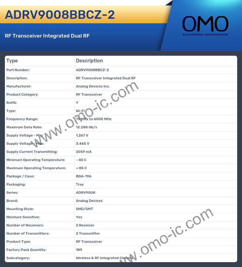 ADRV9008BBCZ-2
