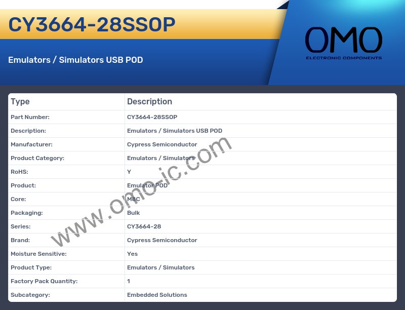 CY3664-28SSOP