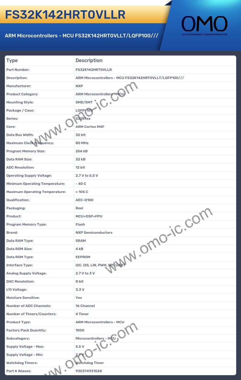 FS32K142HRT0VLLR