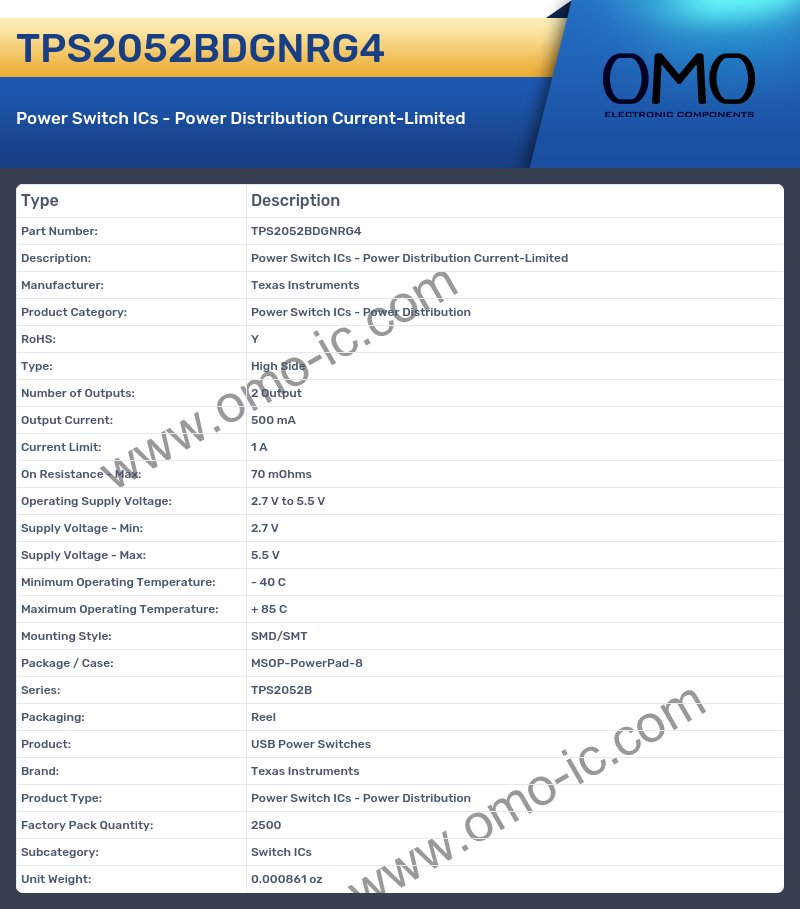 TPS2052BDGNRG4