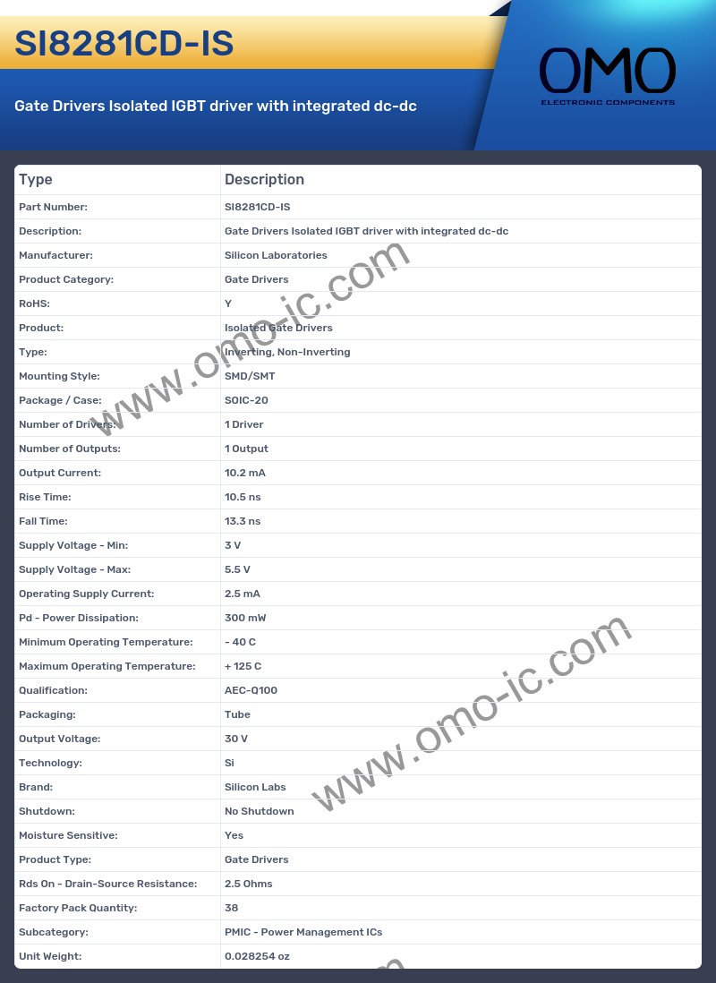 SI8281CD-IS