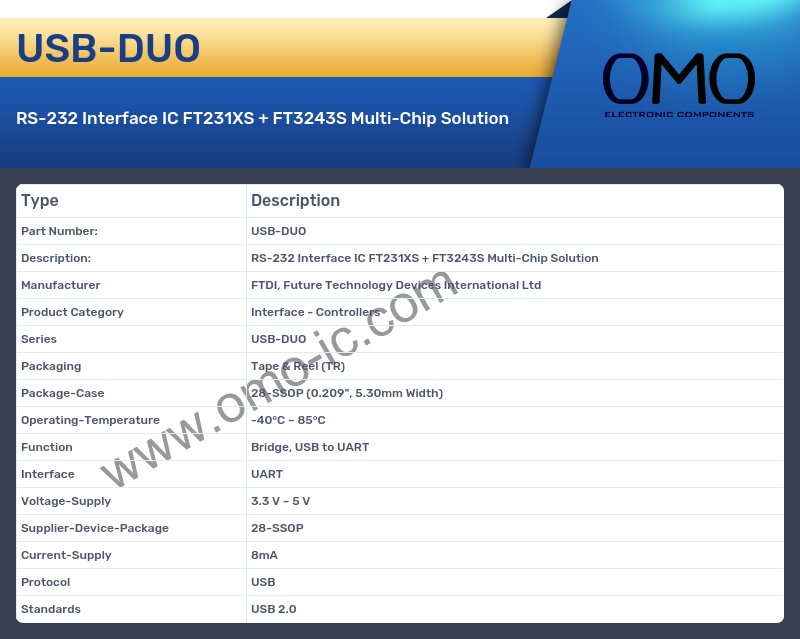 USB-DUO