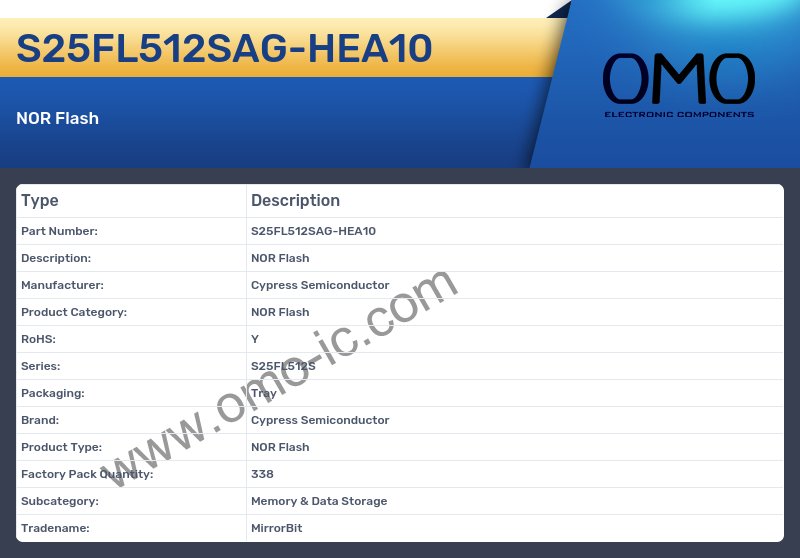 S25FL512SAG-HEA10