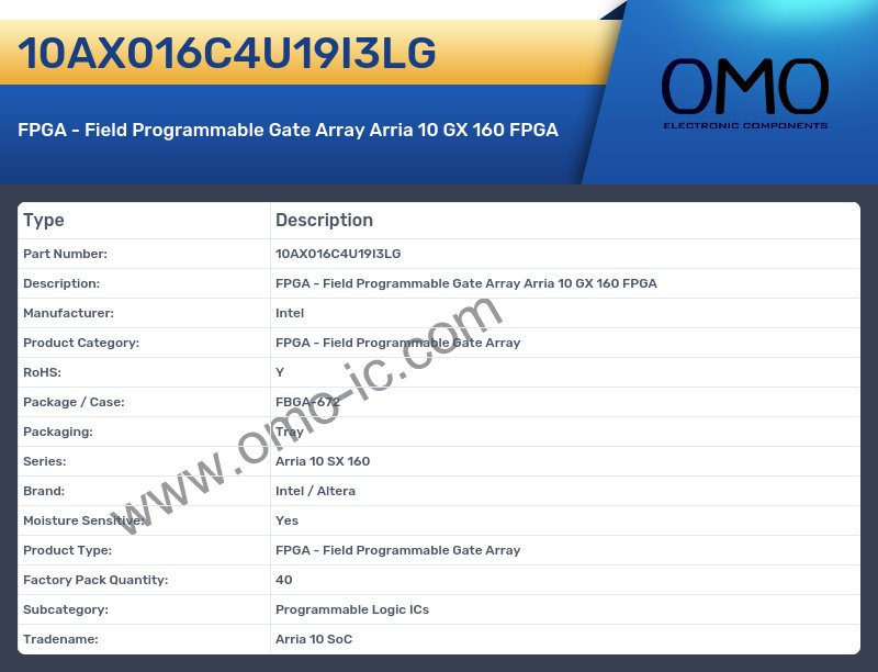 10AX016C4U19I3LG