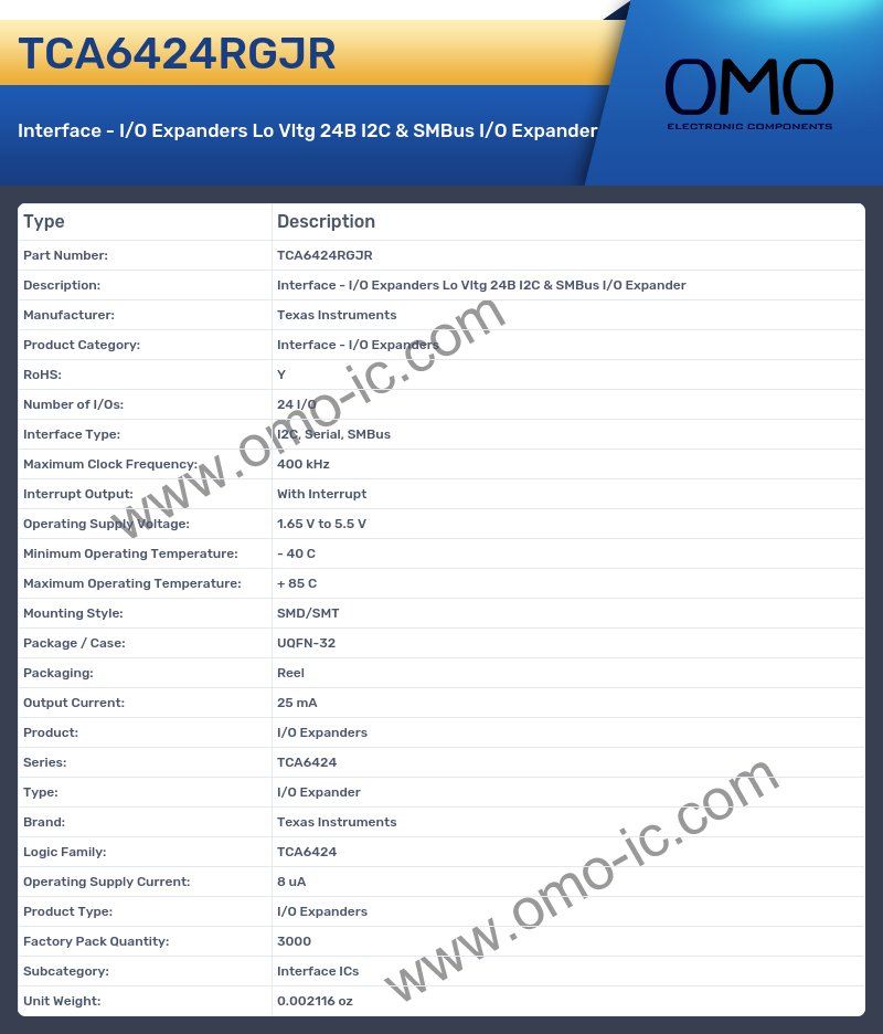 TCA6424RGJR