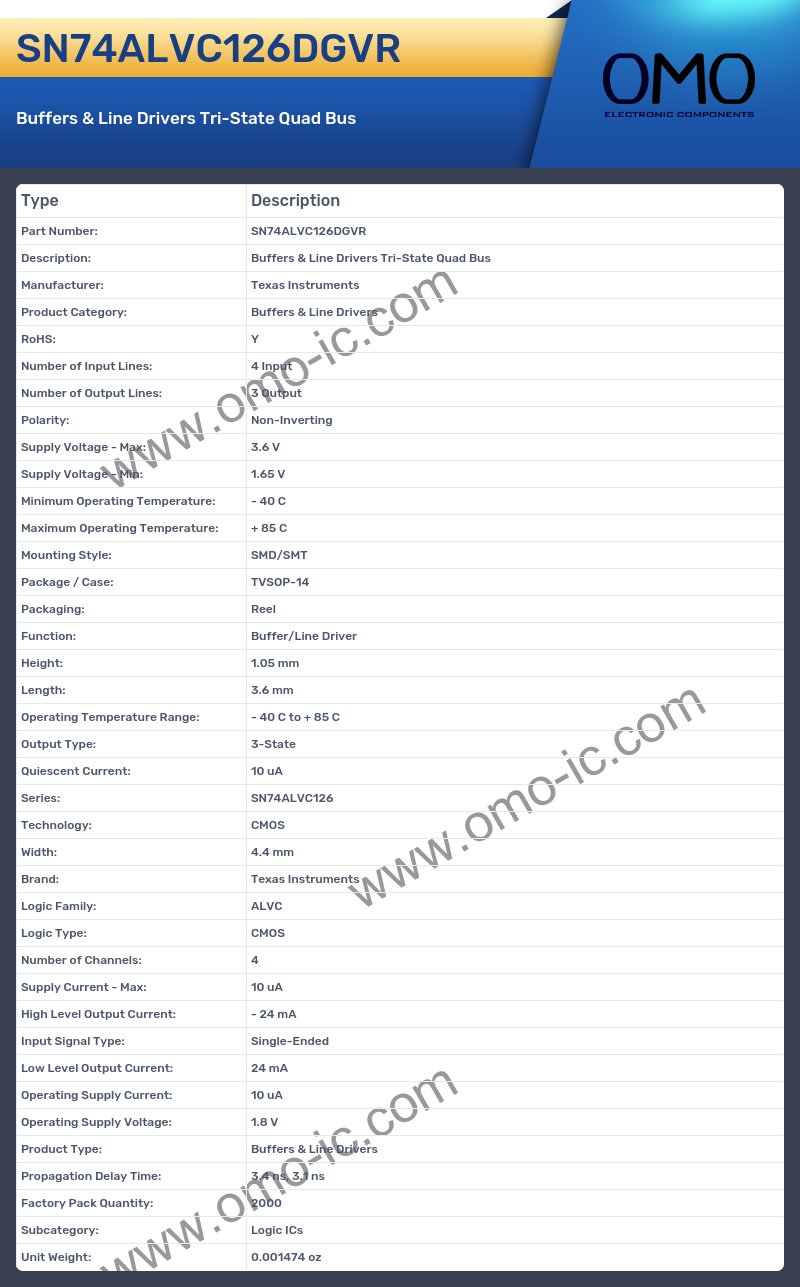 SN74ALVC126DGVR