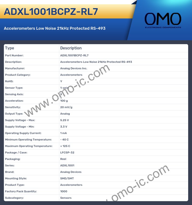 ADXL1001BCPZ-RL7