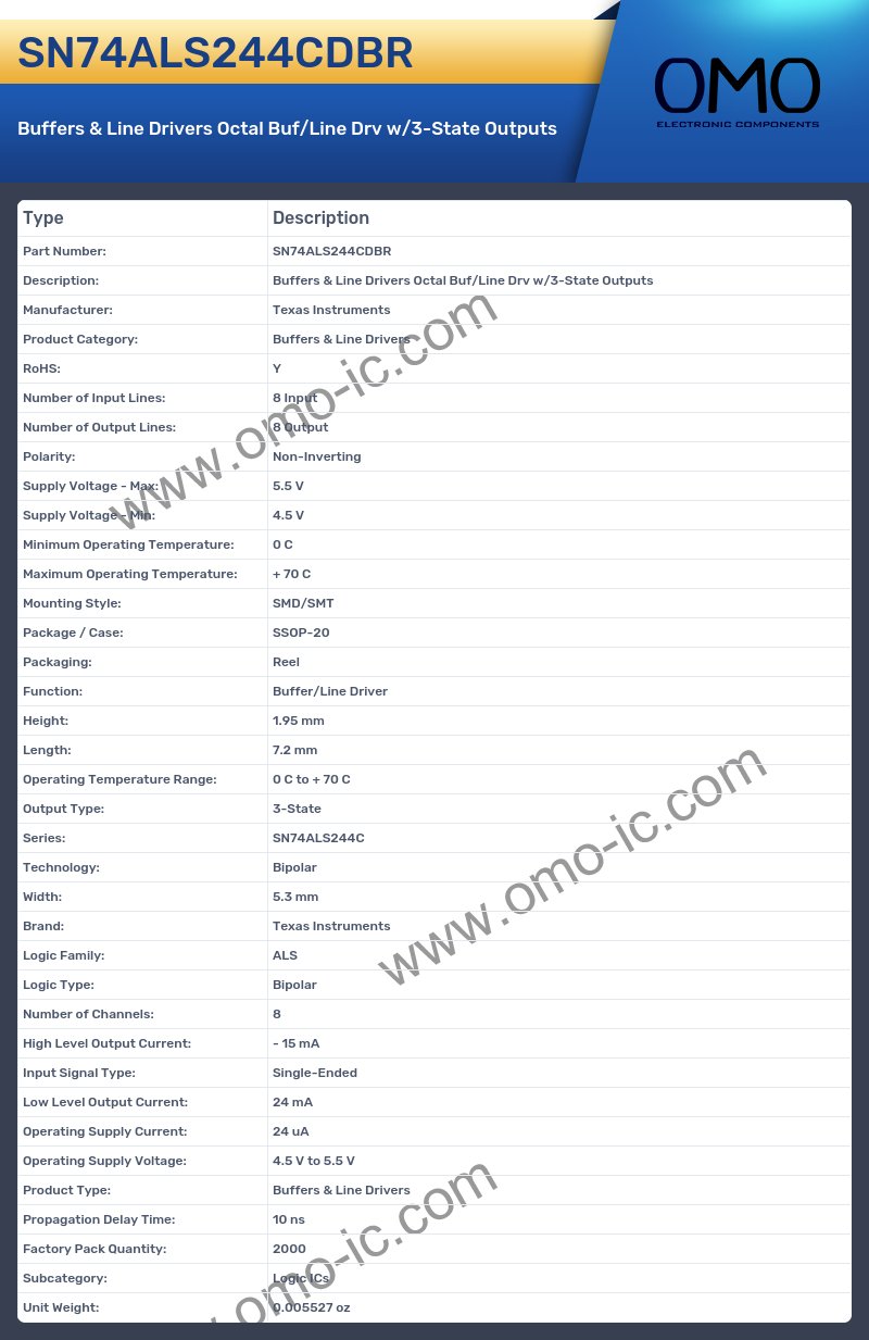 SN74ALS244CDBR
