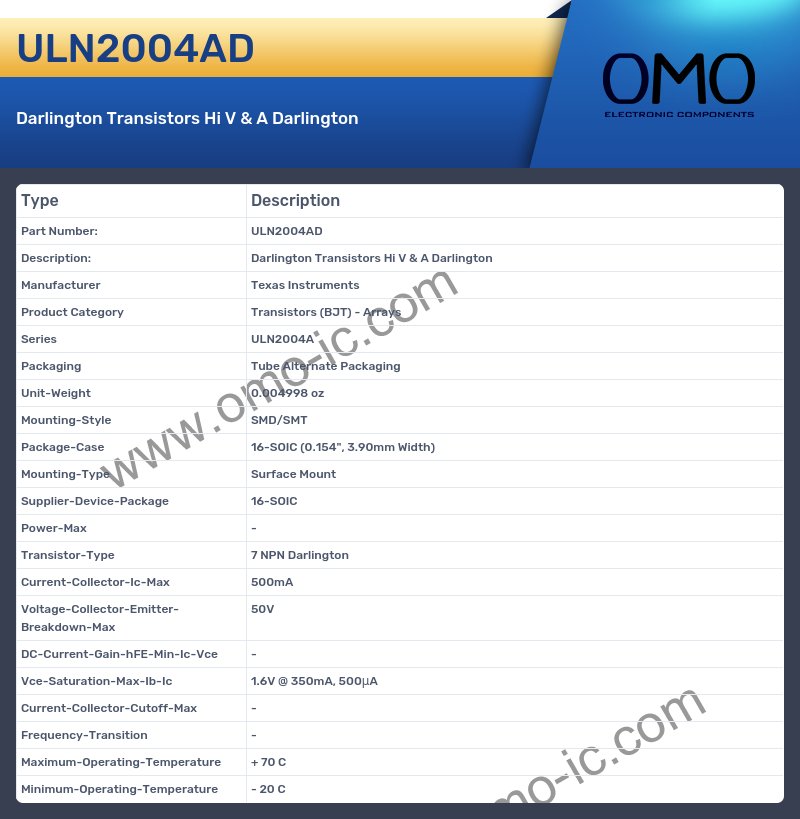 ULN2004AD