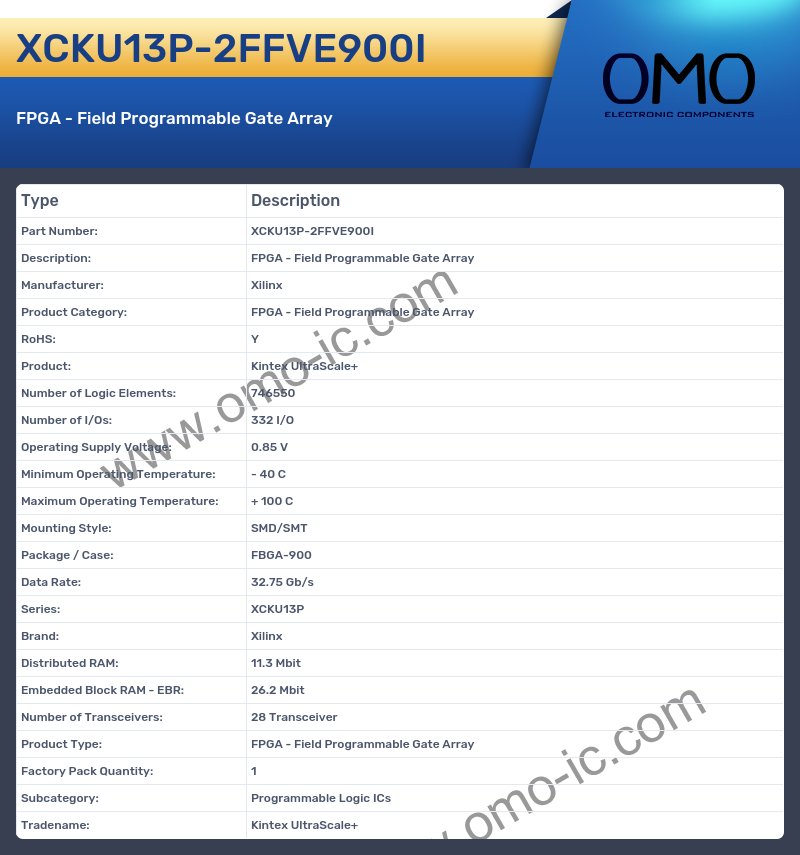 XCKU13P-2FFVE900I