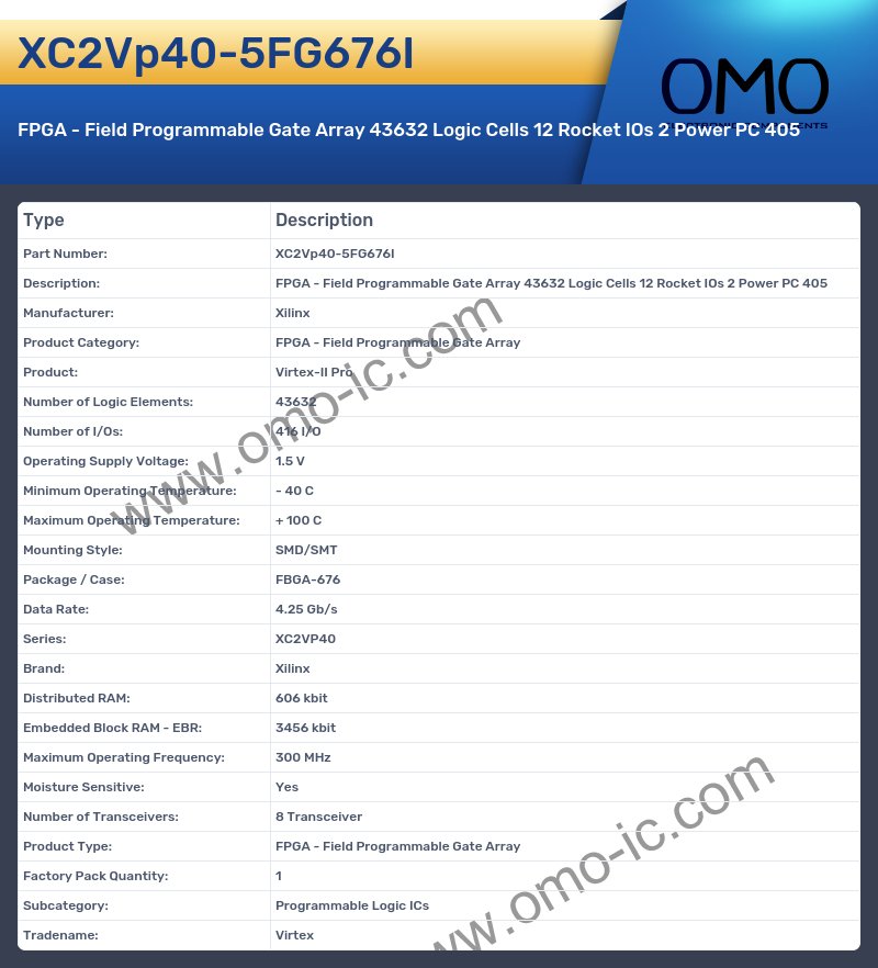 XC2Vp40-5FG676I