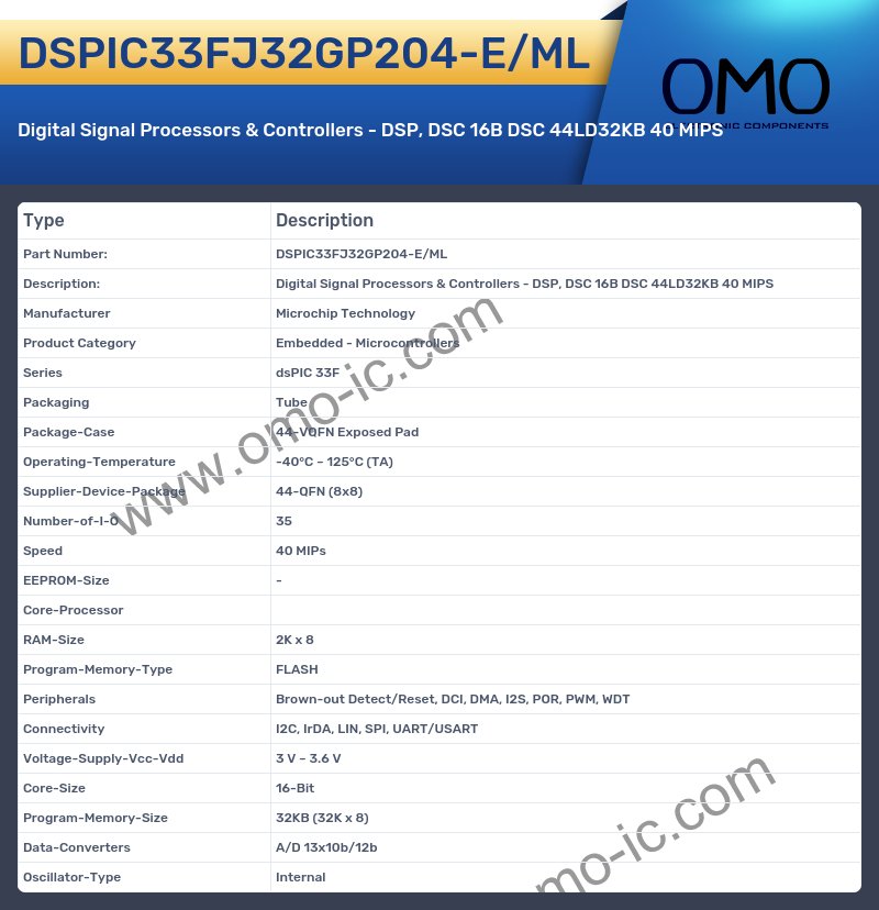 DSPIC33FJ32GP204-E/ML