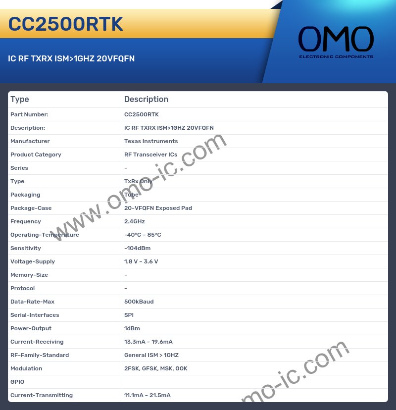 CC2500RTK
