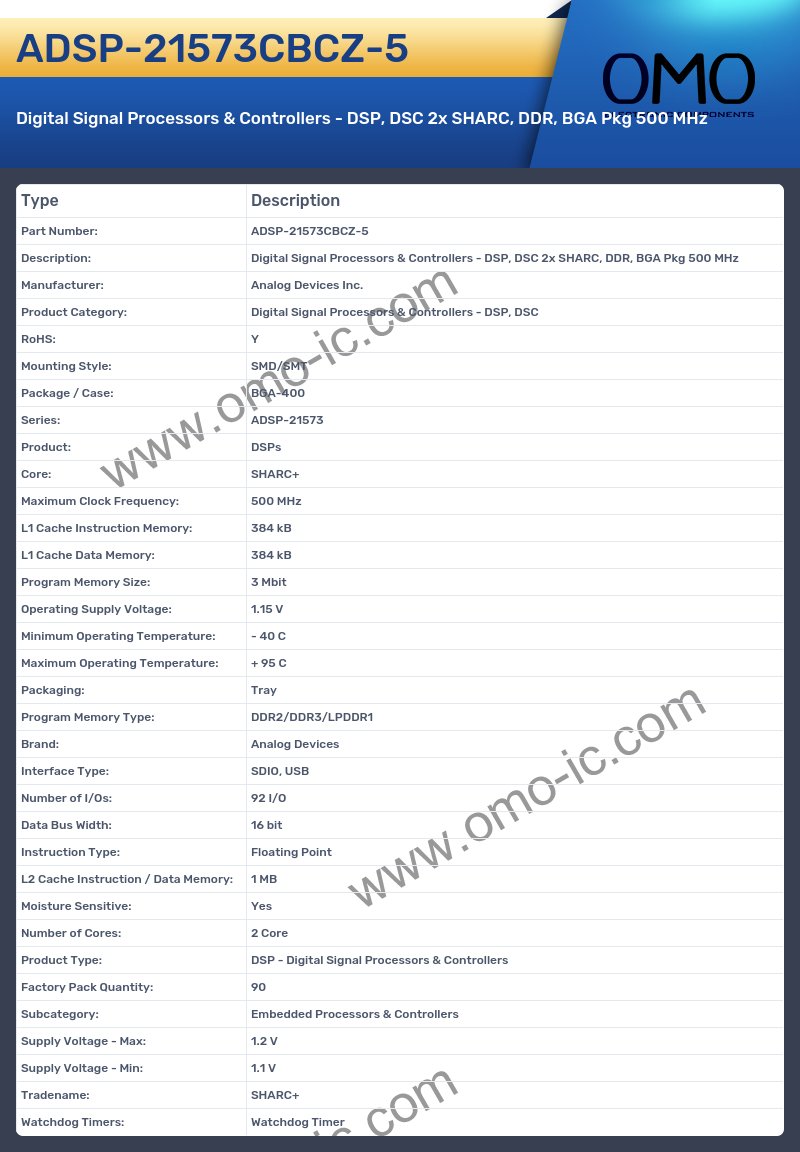 ADSP-21573CBCZ-5