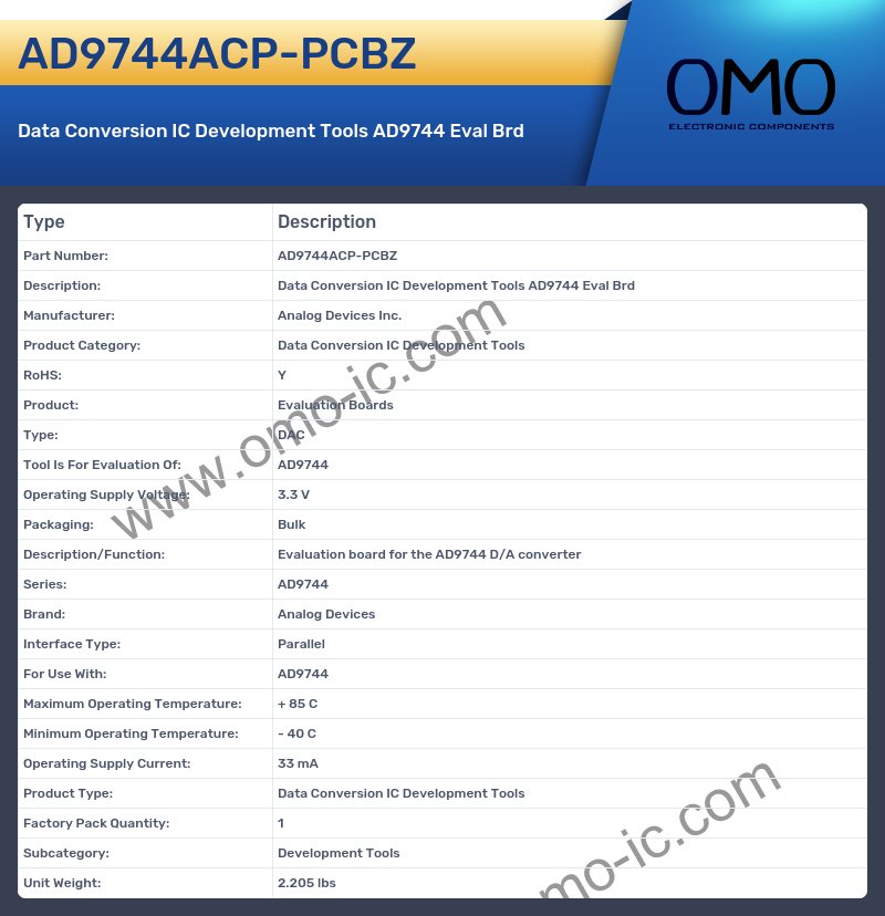 AD9744ACP-PCBZ