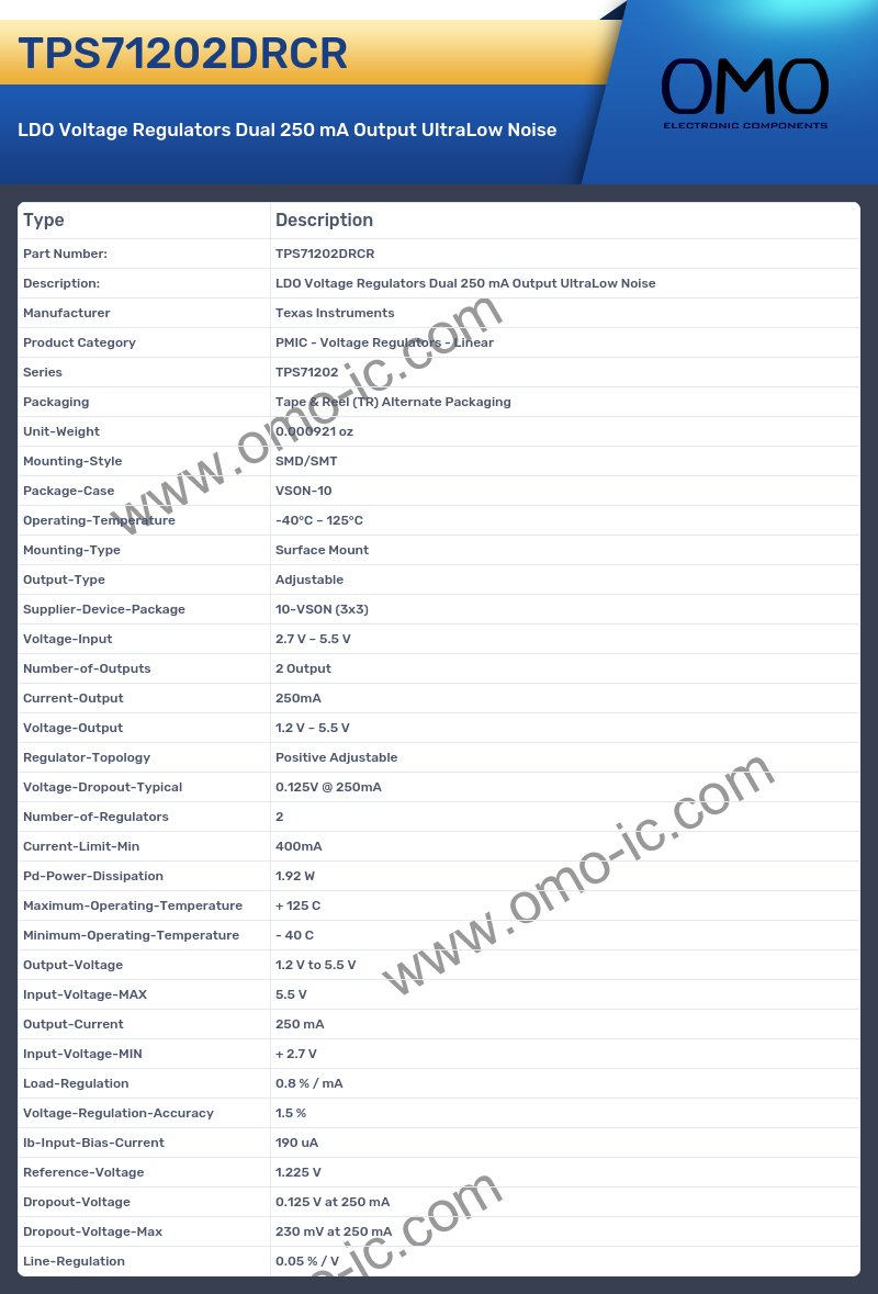 TPS71202DRCR