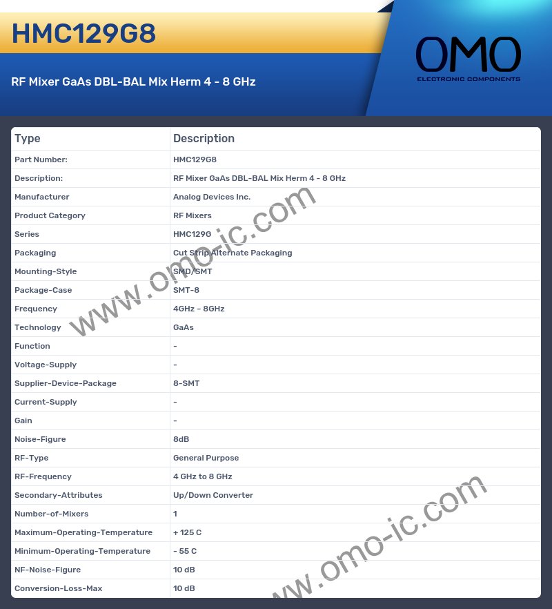HMC129G8
