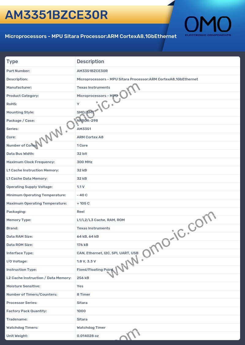 AM3351BZCE30R