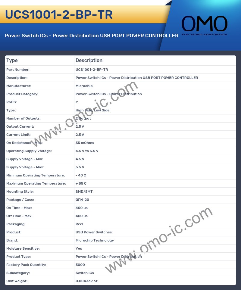 UCS1001-2-BP-TR