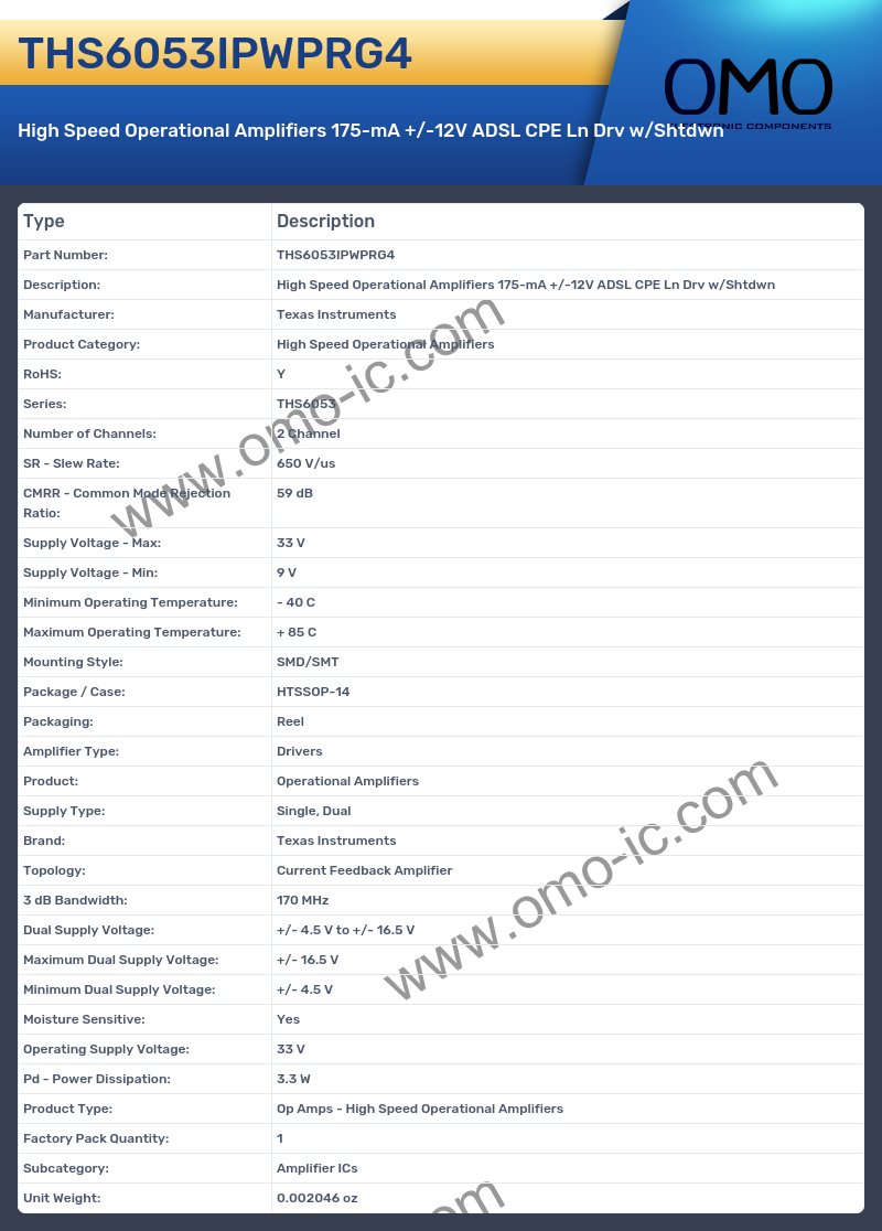 THS6053IPWPRG4