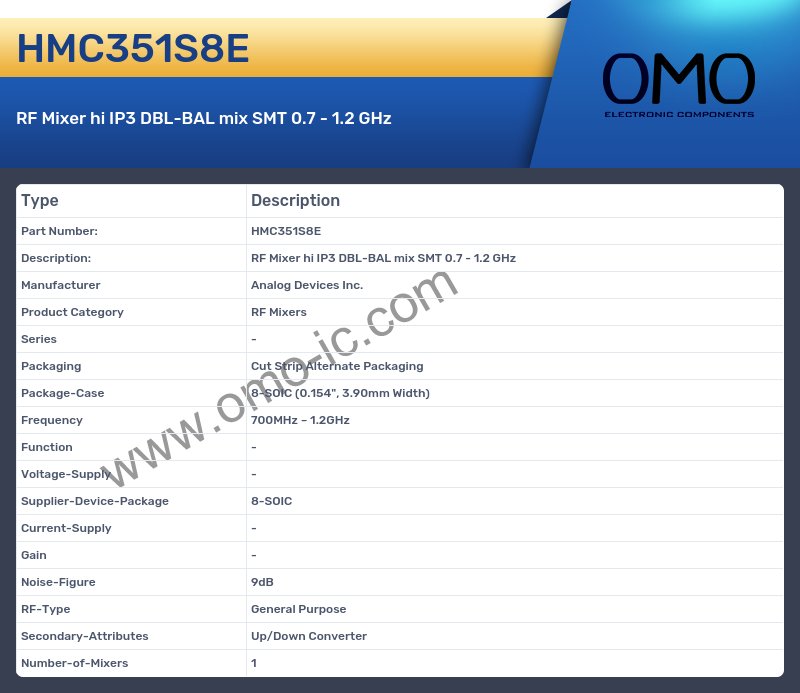 HMC351S8E