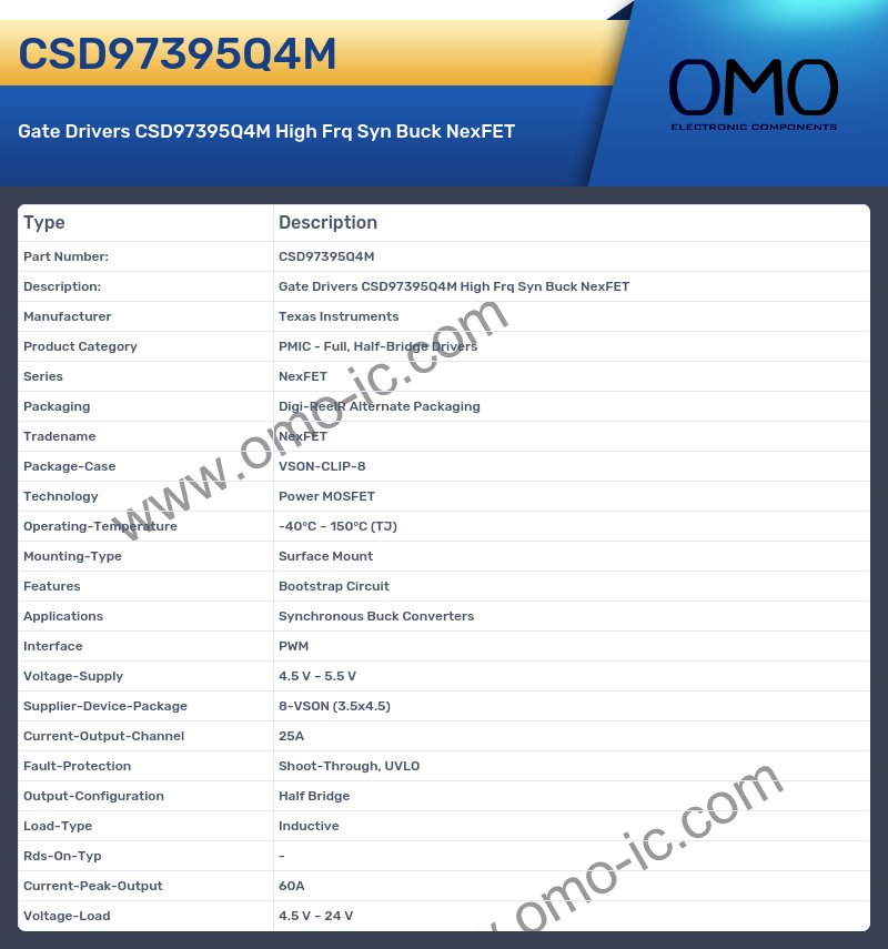 CSD97395Q4M