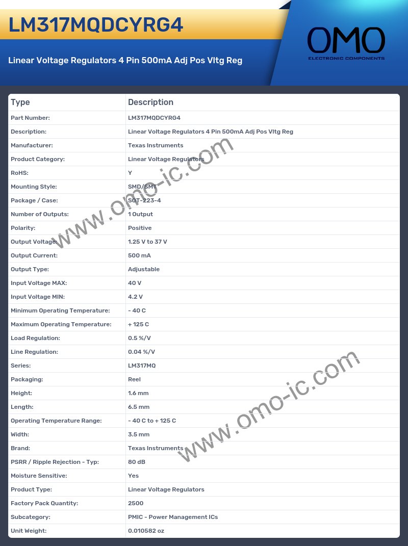 LM317MQDCYRG4