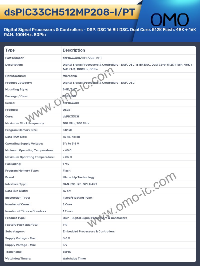 dsPIC33CH512MP208-I/PT