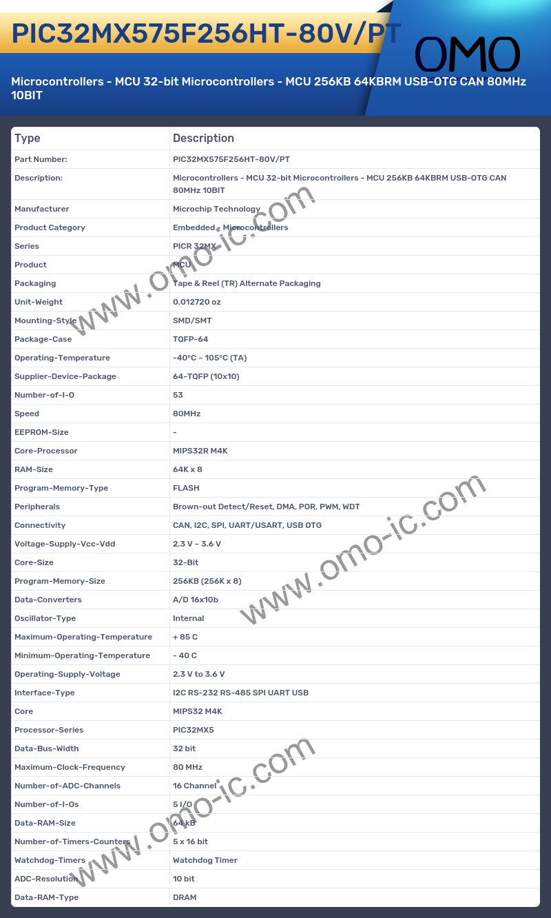 PIC32MX575F256HT-80V/PT