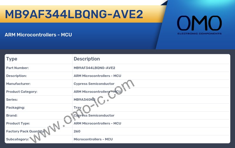 MB9AF344LBQNG-AVE2