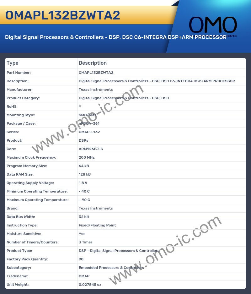 OMAPL132BZWTA2