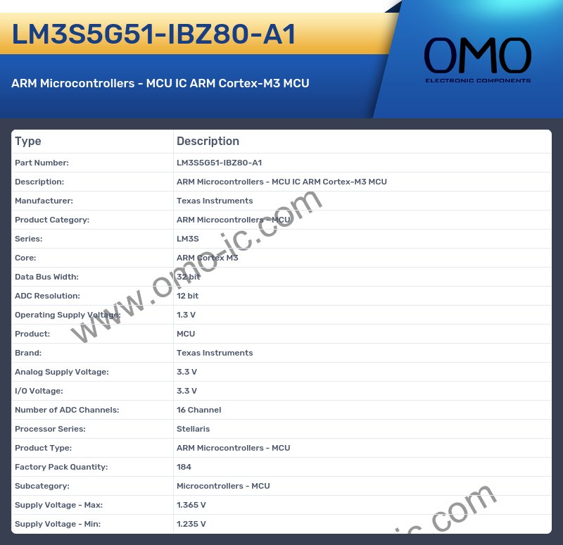 LM3S5G51-IBZ80-A1