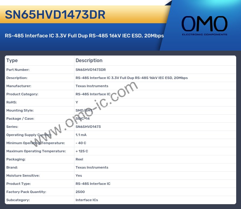 SN65HVD1473DR