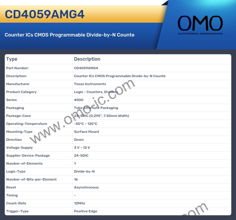 CD4059AMG4