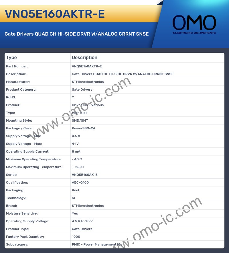 VNQ5E160AKTR-E
